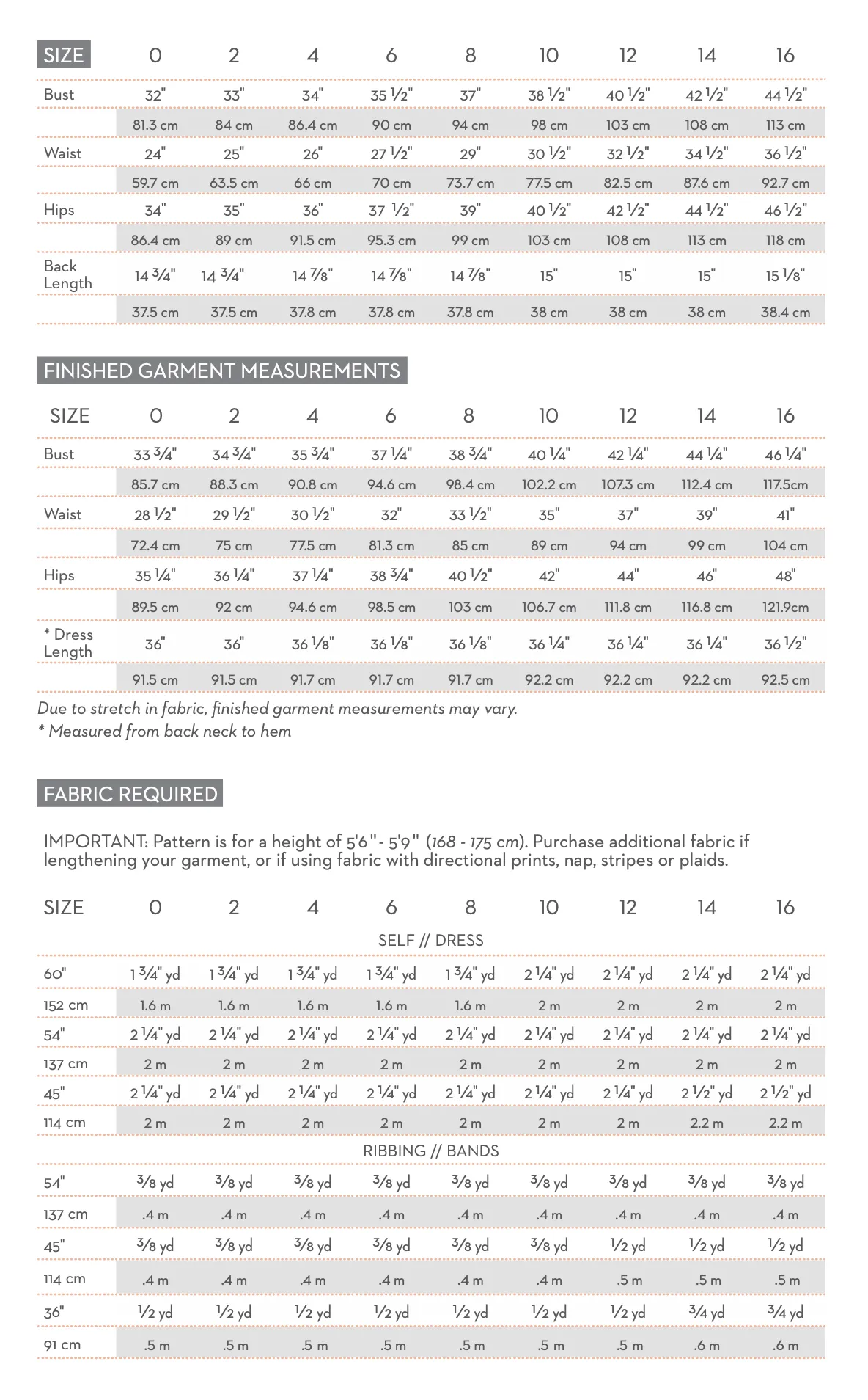 PDF Pattern - Lola Dress | Victory Patterns